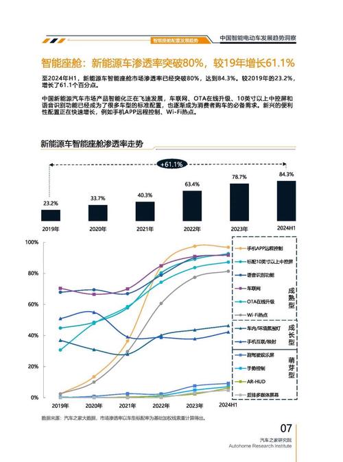 成都新津区磊梦腾企业管理咨询起亚对未来市场的预测，名爵汽车品牌文化的传播